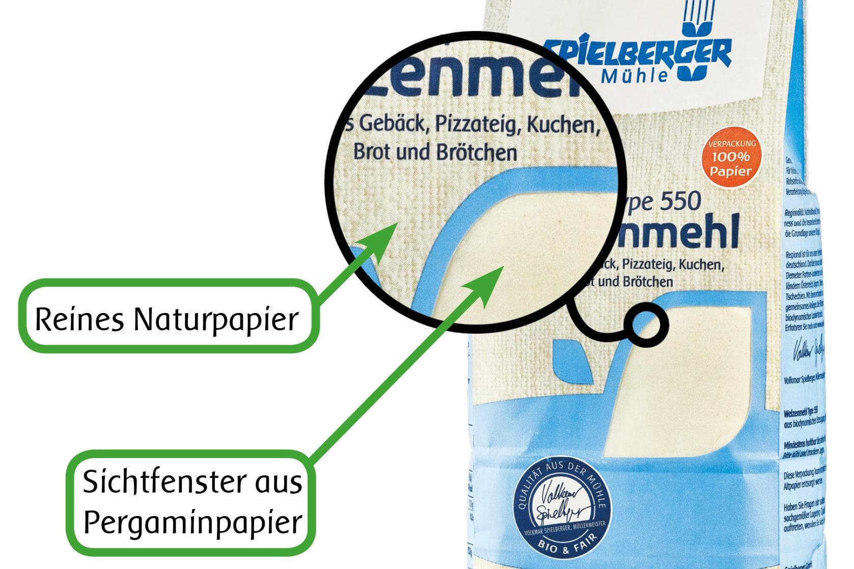 Nudeln in Papier