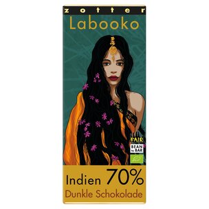 Labooko - 70% Indien