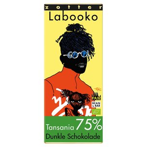 Labooko - 75% Tansania